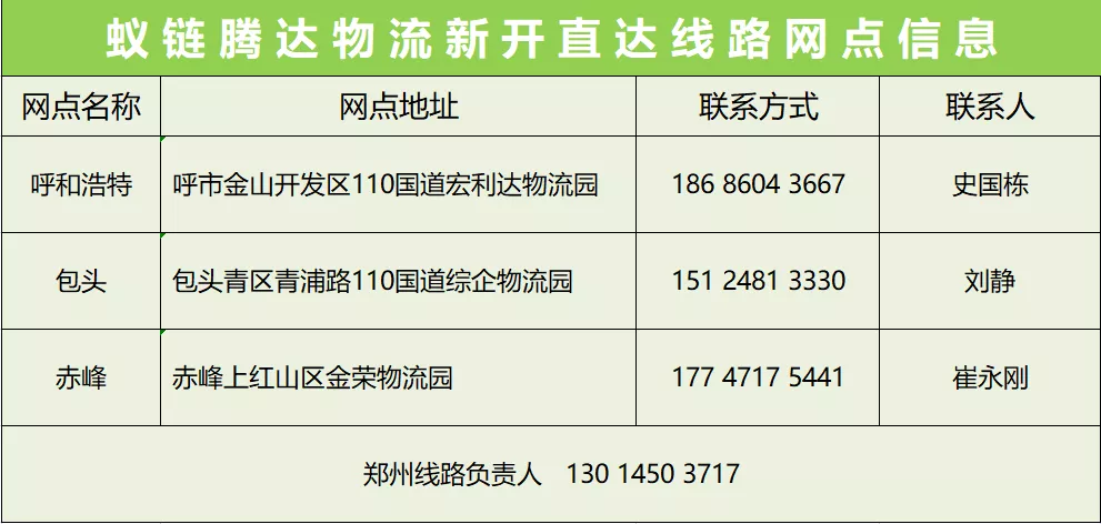蟻鏈騰達物流新開呼和浩特、包頭、赤峰三條直達線路，線路優(yōu)惠火熱進行中
